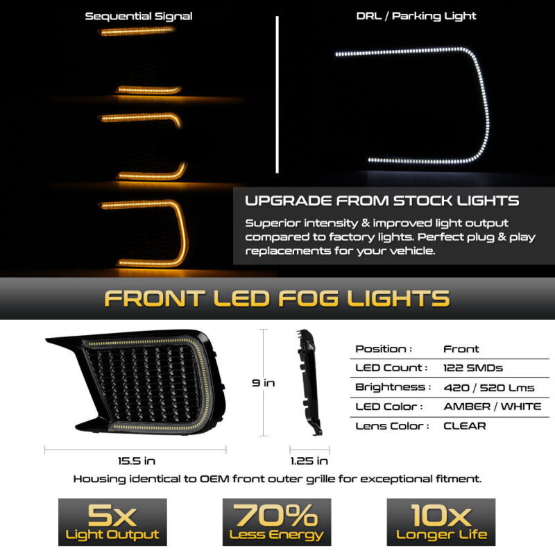 Autunik White+Amber Sequential LED DRL Turn Signal Fog Lights Cover Bezel For 2018-2021 Subaru WRX STi