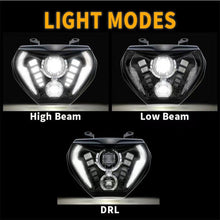 Cargar imagen en el visor de la galería, LED Headlight Assembly With DRL For Yamaha MT09 FZ09 2014-2016 MT07 2018 2019